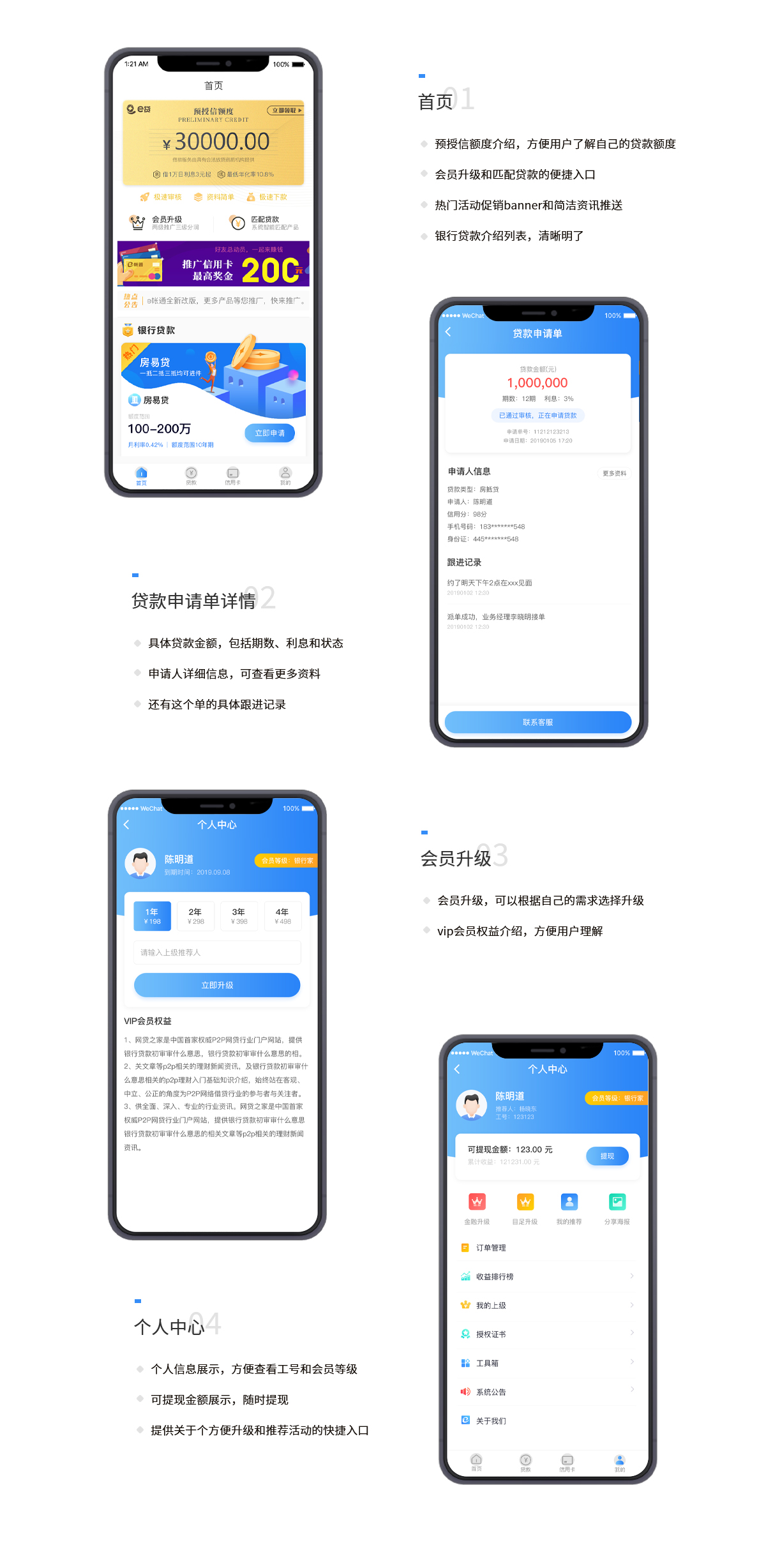 贷款APP功能介绍.jpg 贷款APP功能介绍.jpg